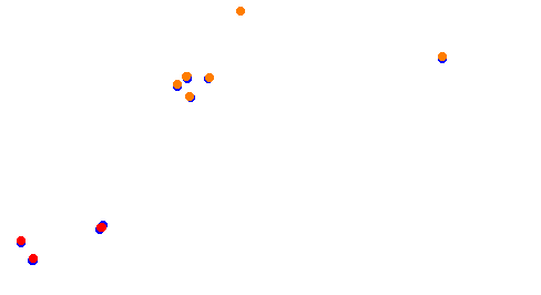 Holjes:RX  v1.0 collisions