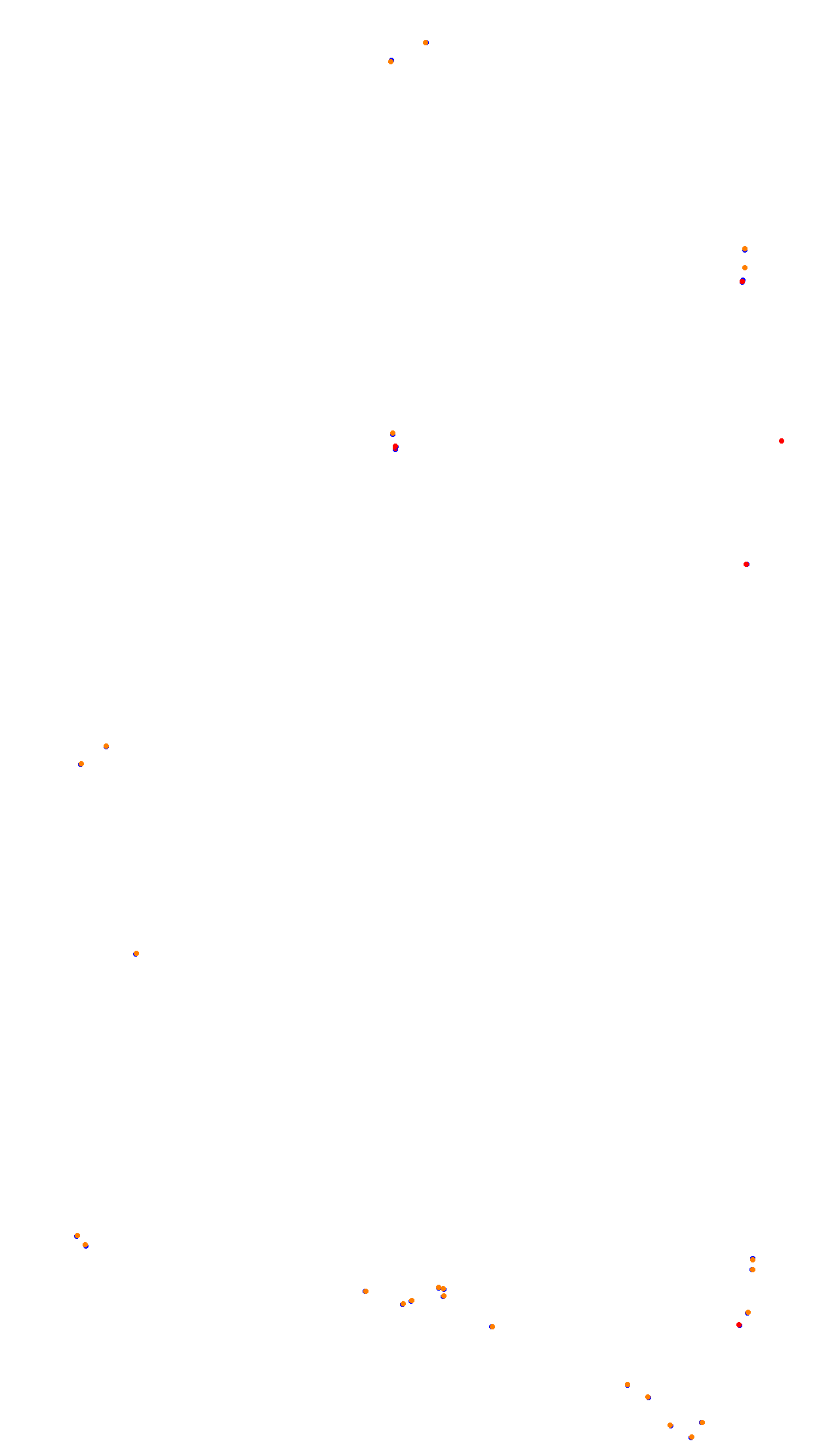 Bathurst collisions