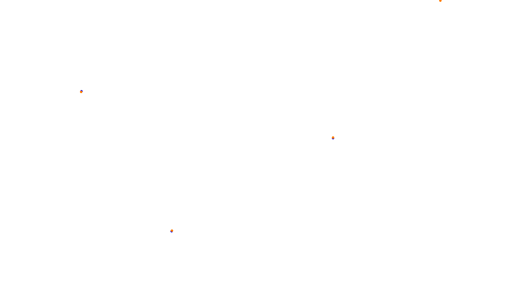 Imola collisions