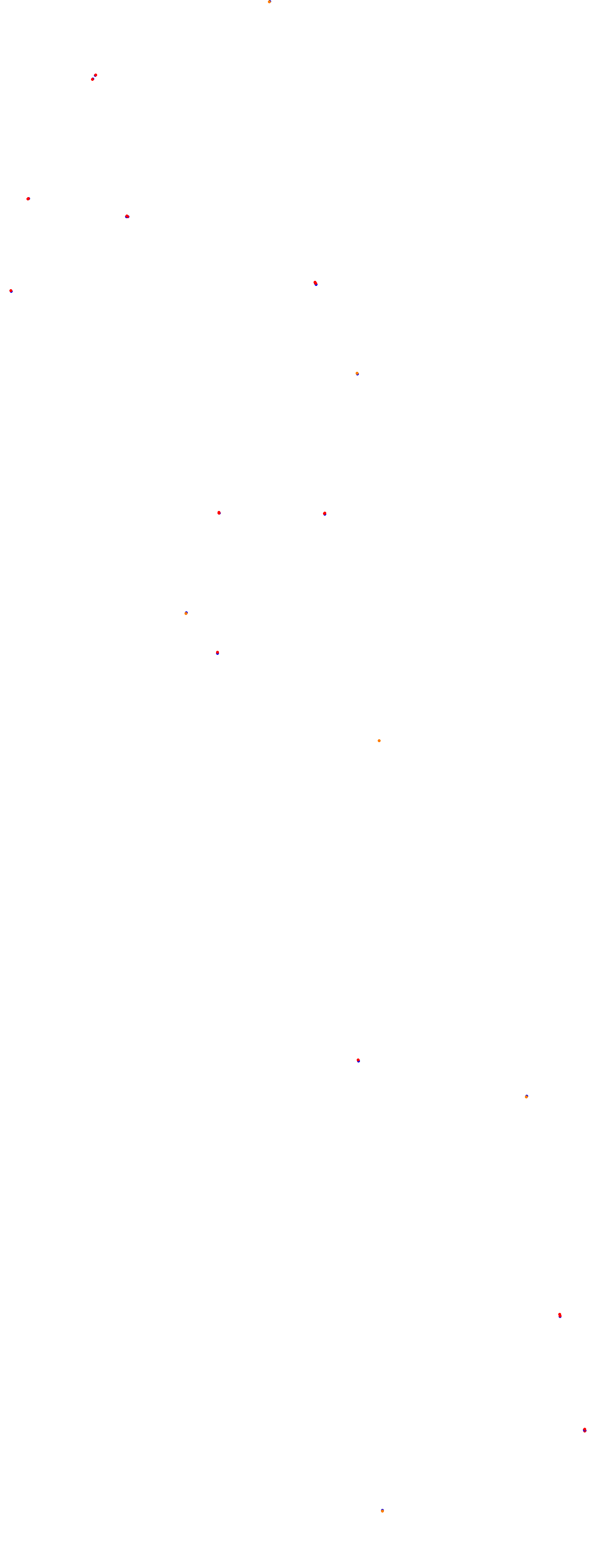 Magione collisions