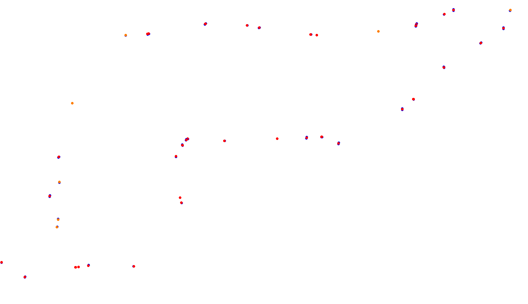 Imola collisions