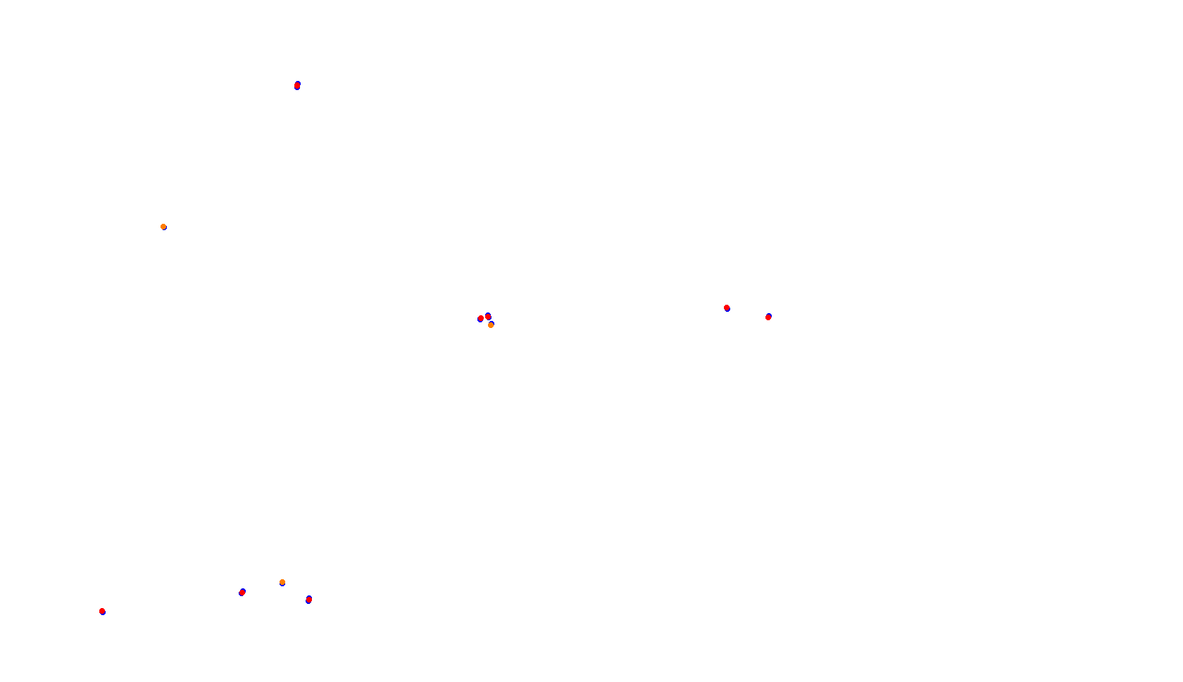 Imola collisions