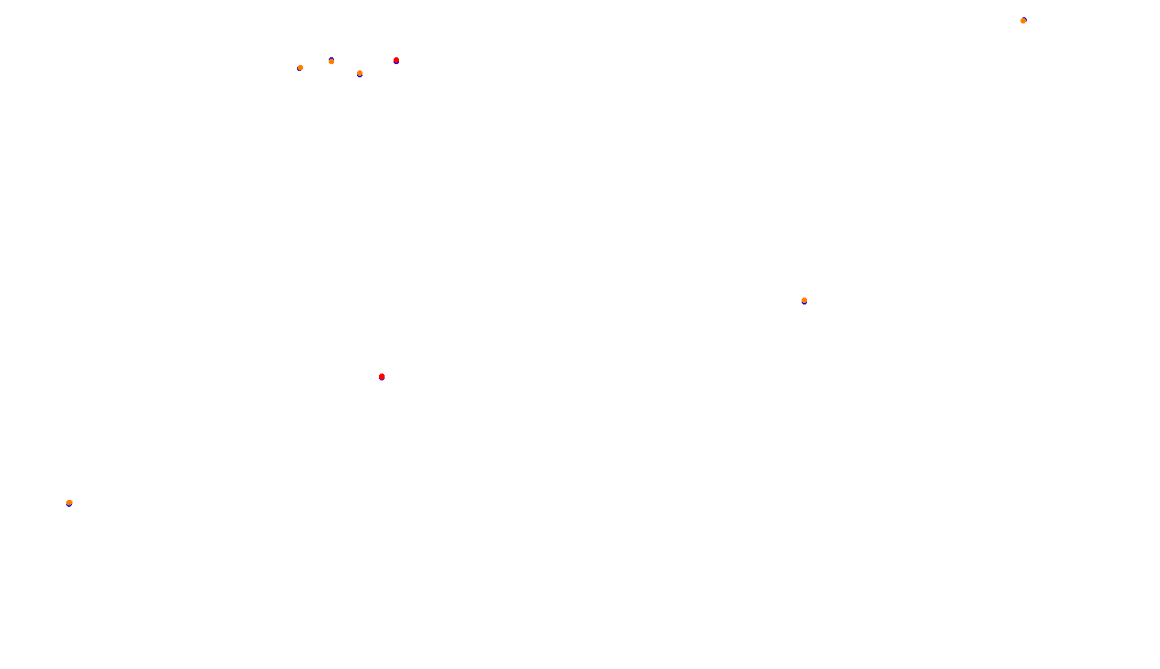 Imola collisions