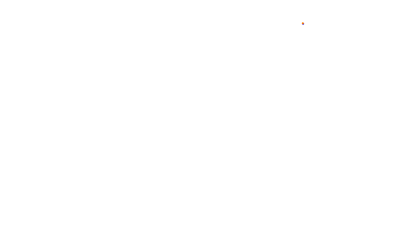 Imola collisions