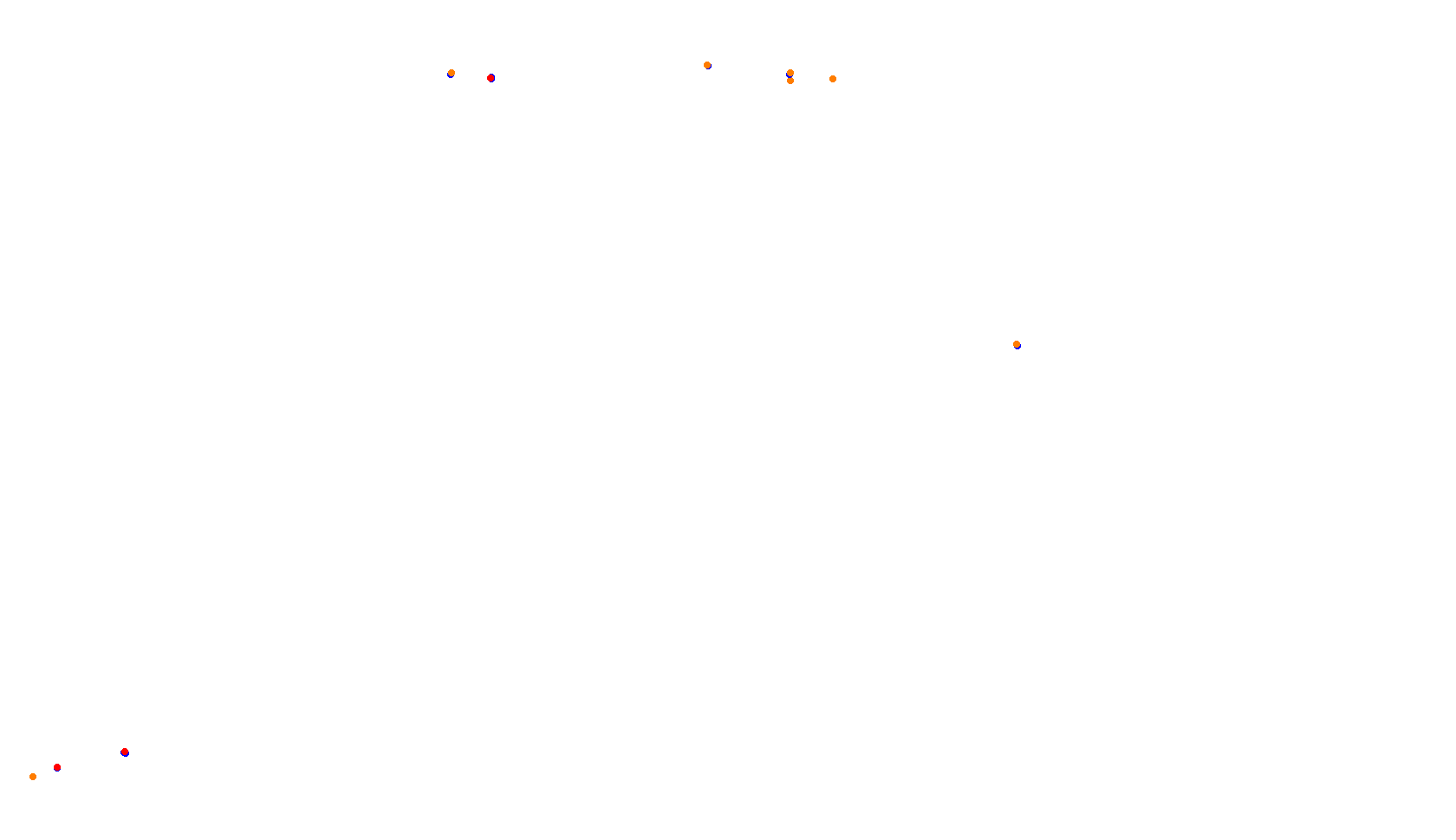 Imola collisions